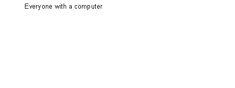 Text Box: 	Everyone with a computer 